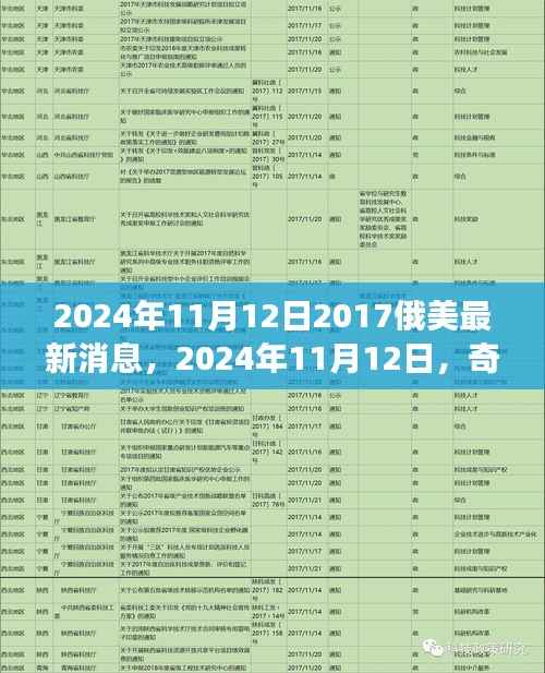 俄美暖心故事，奇妙的一天