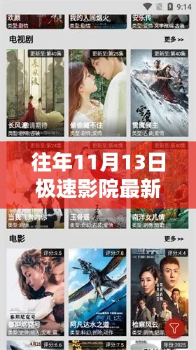 独家解析与深度体验,往年11月13日极速影院最新版回顾与评测