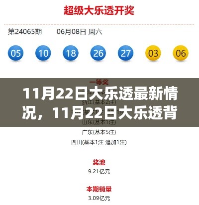 11月22日大乐透最新情况,11月22日大乐透背后的故事,变化是学习的旋律,自信成就梦想舞台