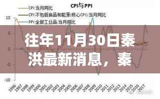 秦洪最新动向揭秘,自然之旅的心灵充电站启程寻找宁静的力量之旅
