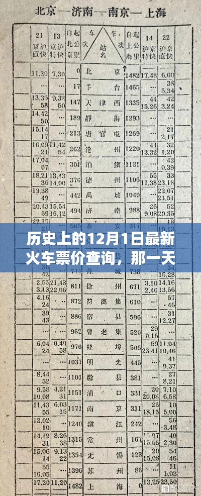 历史上的12月1日,火车票价查询与温馨的旅程回忆