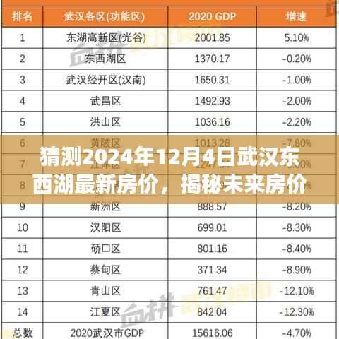 无边无际 第4页