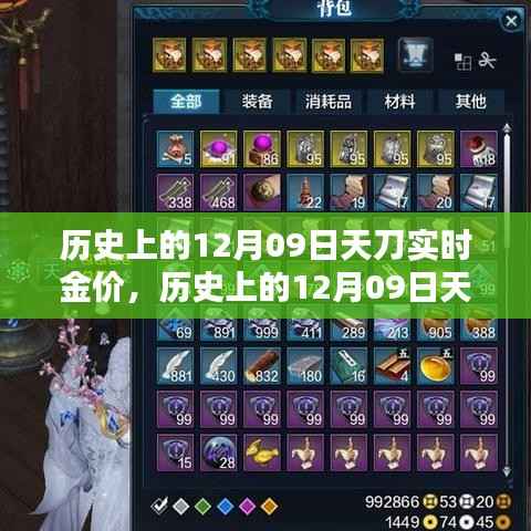 历史上的12月09日天刀实时金价深度解析与观点阐述