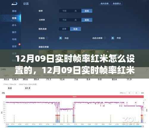 零基础操作指南,红米手机实时帧率设置全攻略