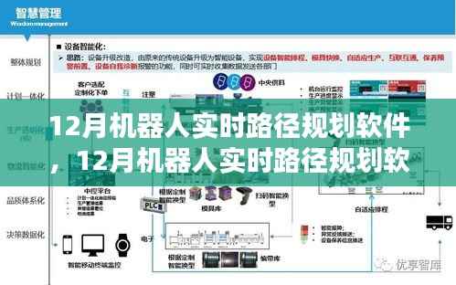 深度解析与观点阐述,12月机器人实时路径规划软件
