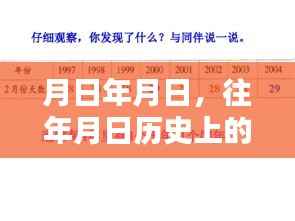 历史与直播交汇，通州区实时直播猜测回顾