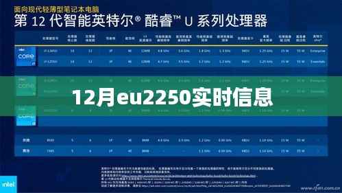 欧盟最新动态,eu2250实时信息解读