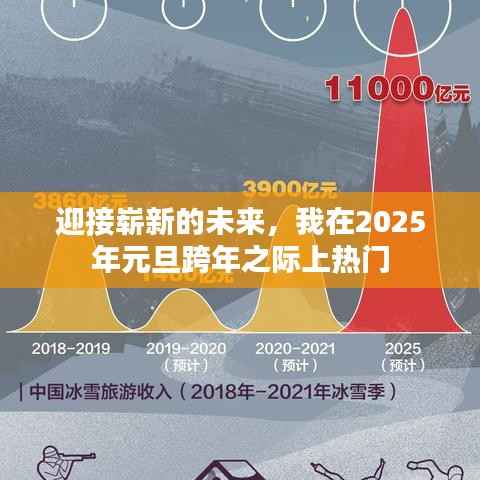 元旦跨年之际展望未来的热潮