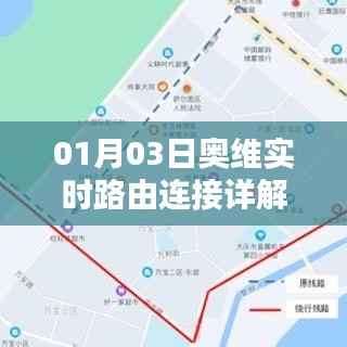 奥维实时路由连接解析,最新指南