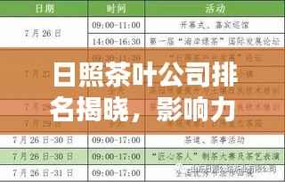 日照茶叶公司排名揭晓，影响力榜单及背后的故事